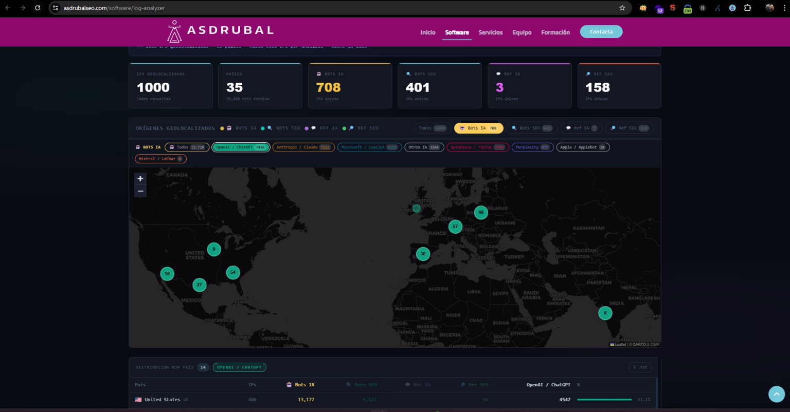 GEO - Generative Engine Optimization
